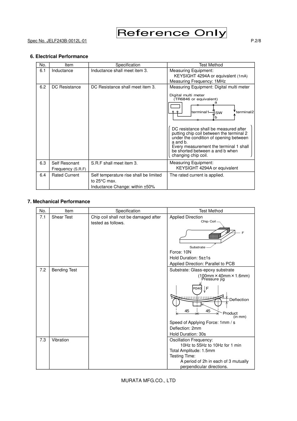 IC封装资料_电感_LQM18FN4R7M00D.pdf_第2页