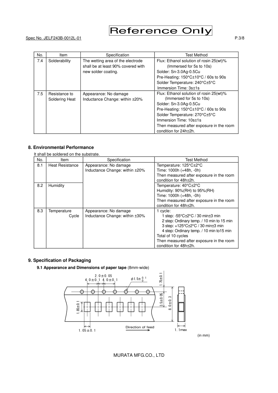 IC封装资料_电感_LQM18FN4R7M00D.pdf_第3页