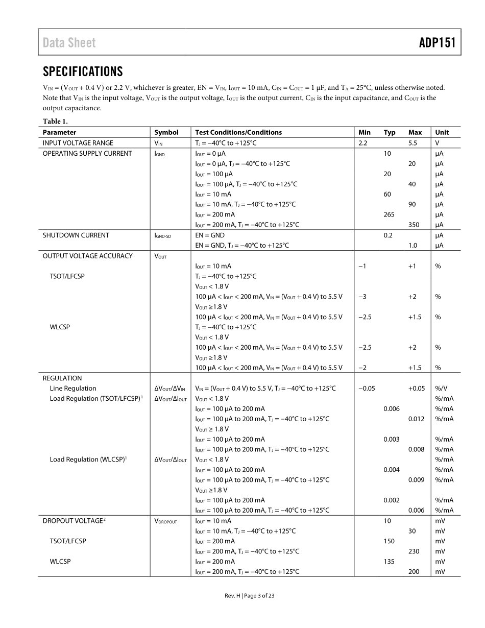 IC封装资料_电源管理芯片_ADP151AUJZ-3.3-R7.pdf_第3页