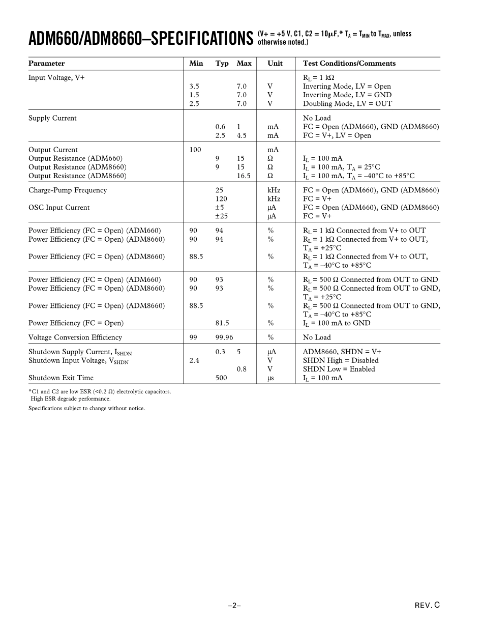 IC封装资料_电源管理芯片_ADM660ARZ.pdf_第2页