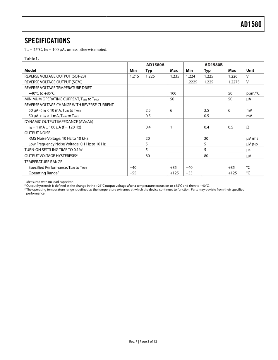 IC封装资料_电源管理芯片_AD1580BRTZ-REEL7.pdf_第3页