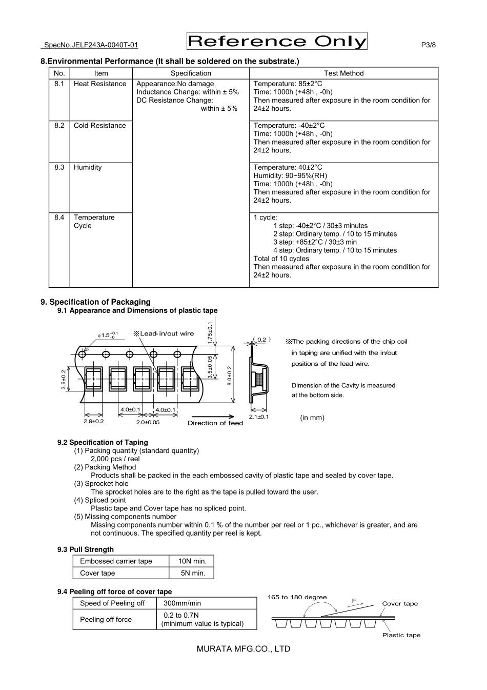 IC封装资料_电感_LQH32CN100K33L.pdf_第3页