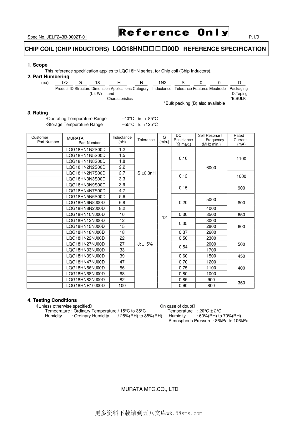 IC封装资料_电感_LQG18HN82NJ00D.pdf_第1页