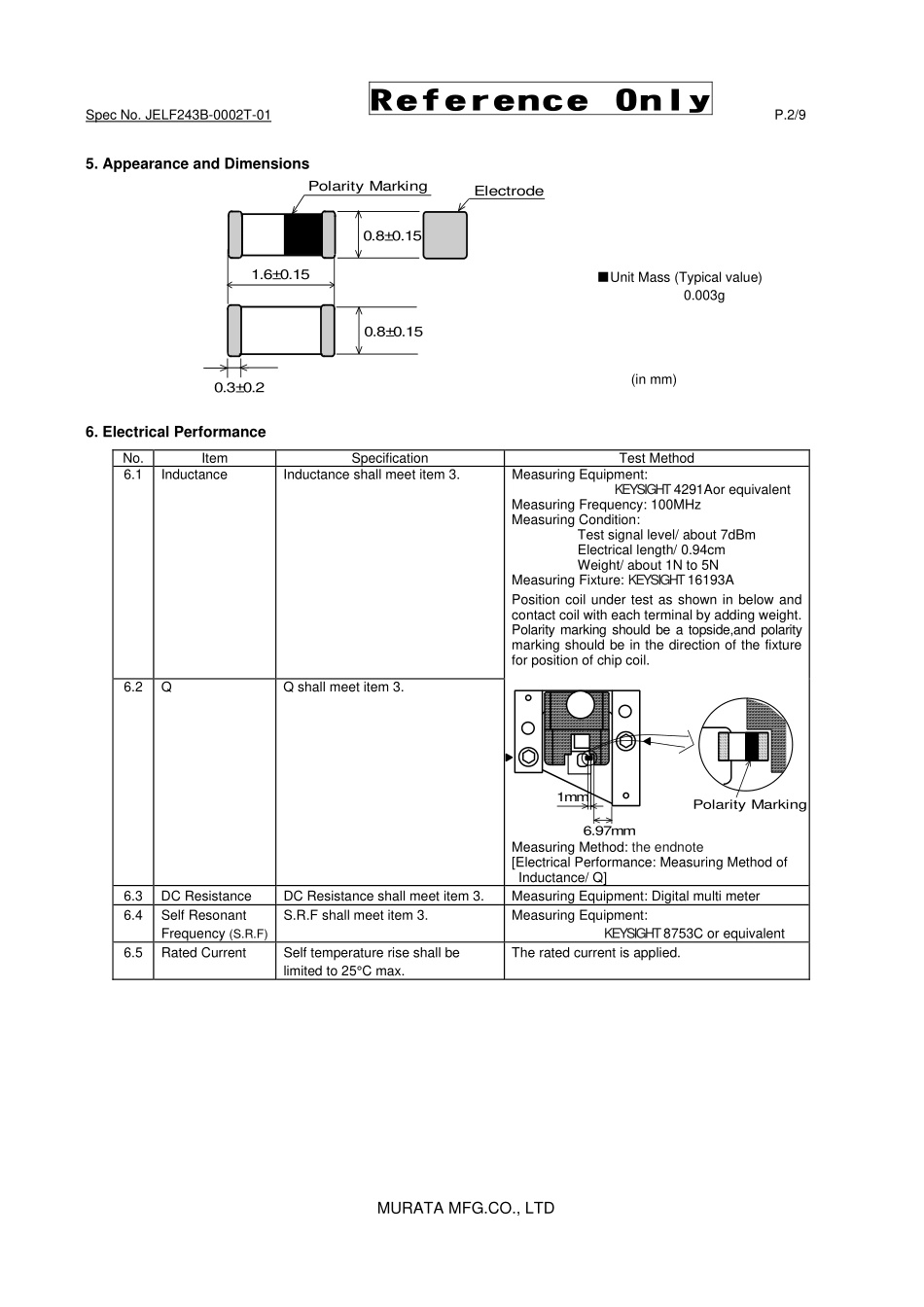 IC封装资料_电感_LQG18HN82NJ00D.pdf_第2页