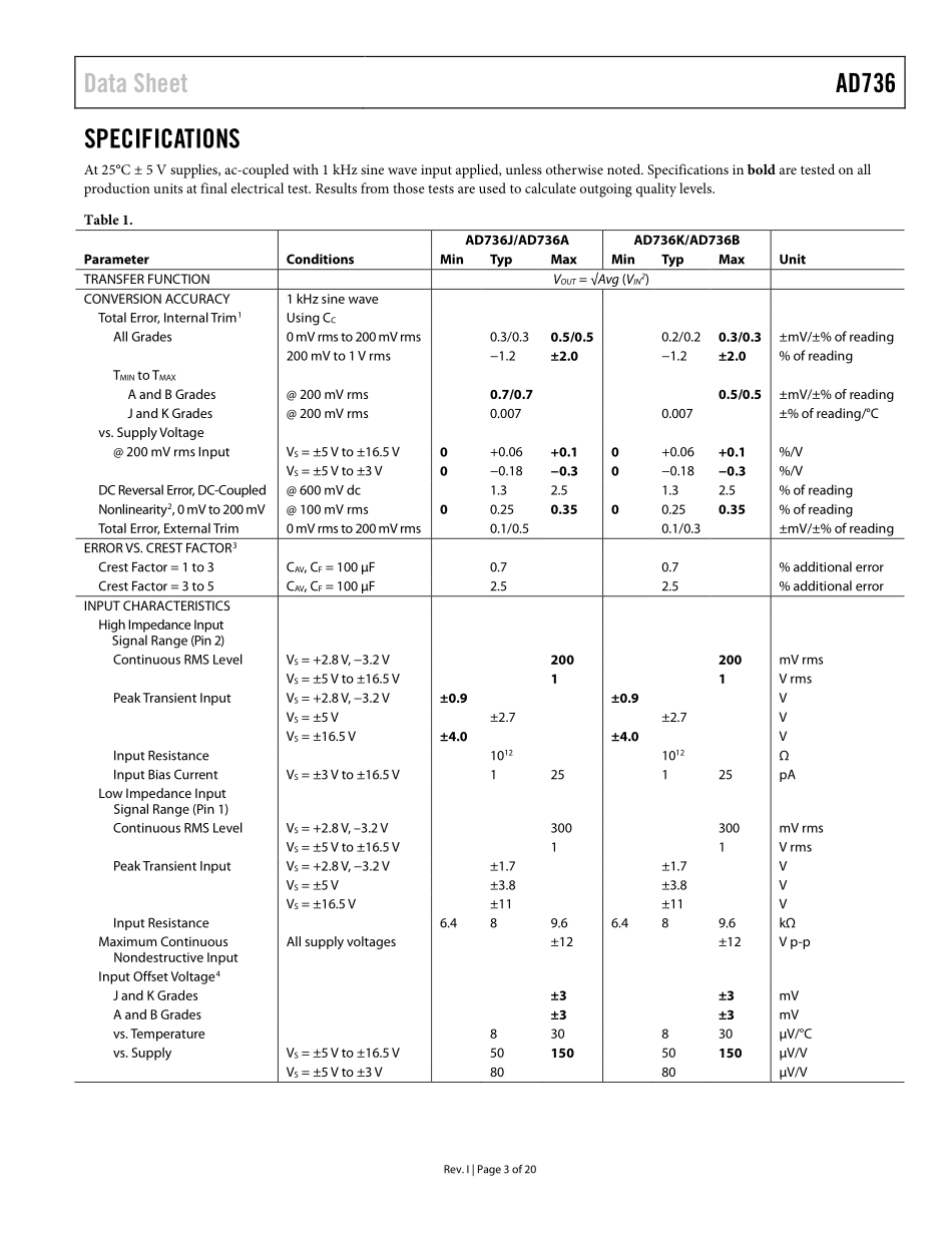 IC封装资料_电源管理芯片_AD736ARZ-R7.pdf_第3页