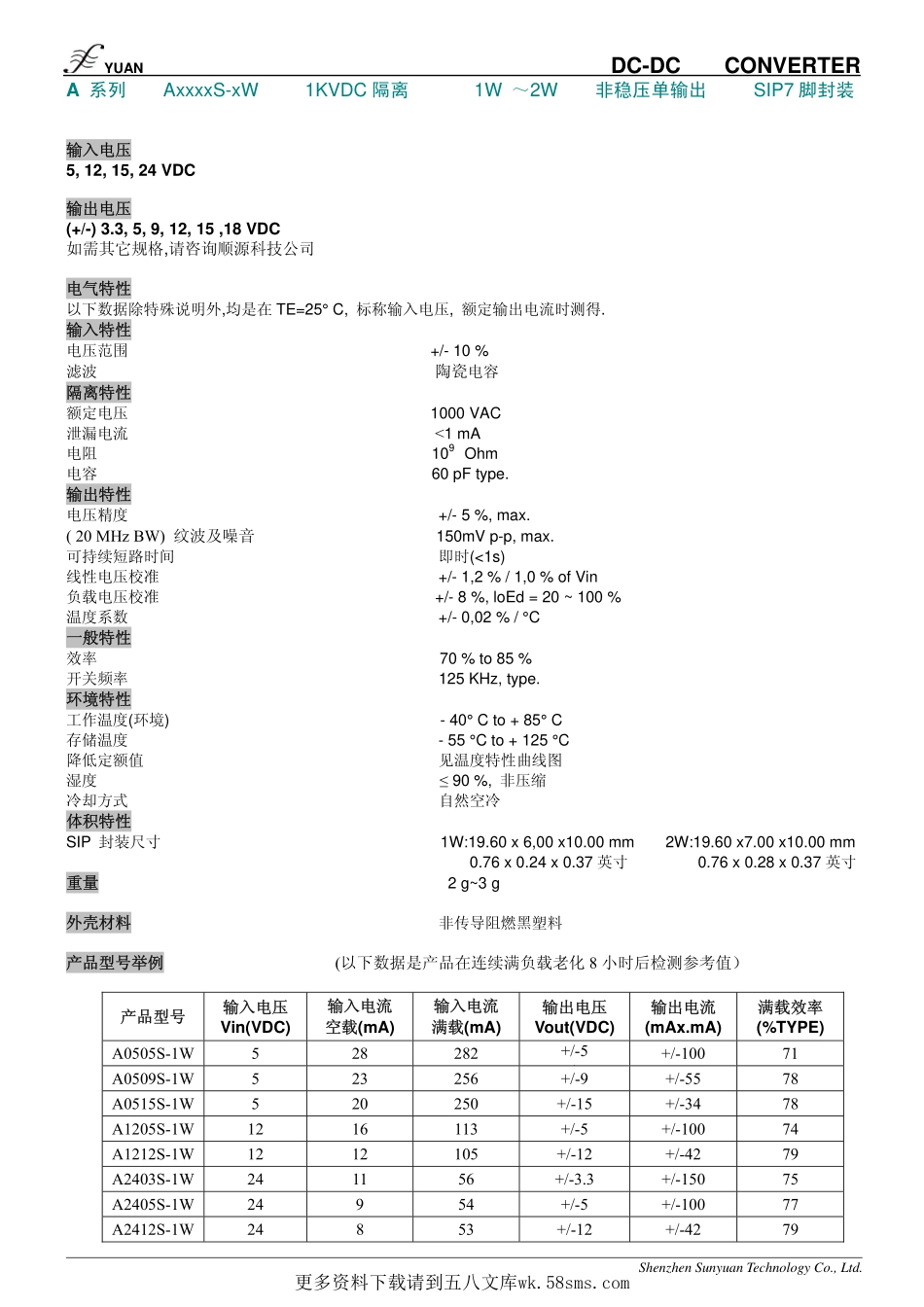 IC封装资料_电源管理芯片_A2412S-1W.pdf_第1页