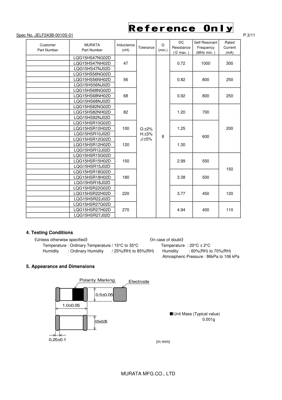 IC封装资料_电感_LQG15HS47NJ02D.pdf_第3页