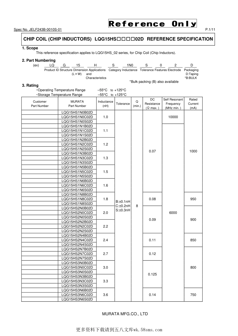 IC封装资料_电感_LQG15HS39NJ02D.pdf_第1页