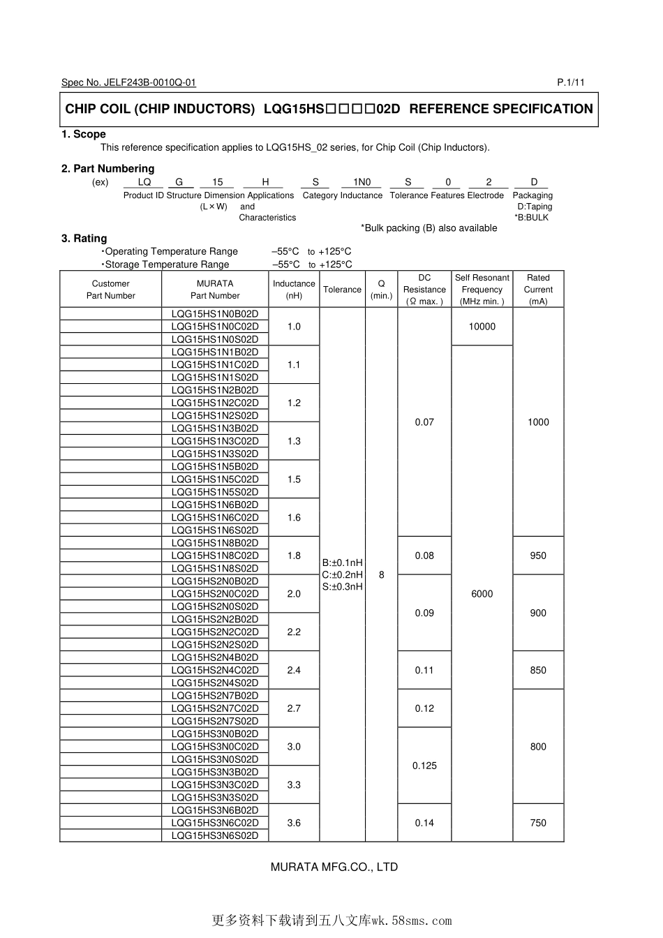 IC封装资料_电感_LQG15HS8N2J02D.pdf_第1页