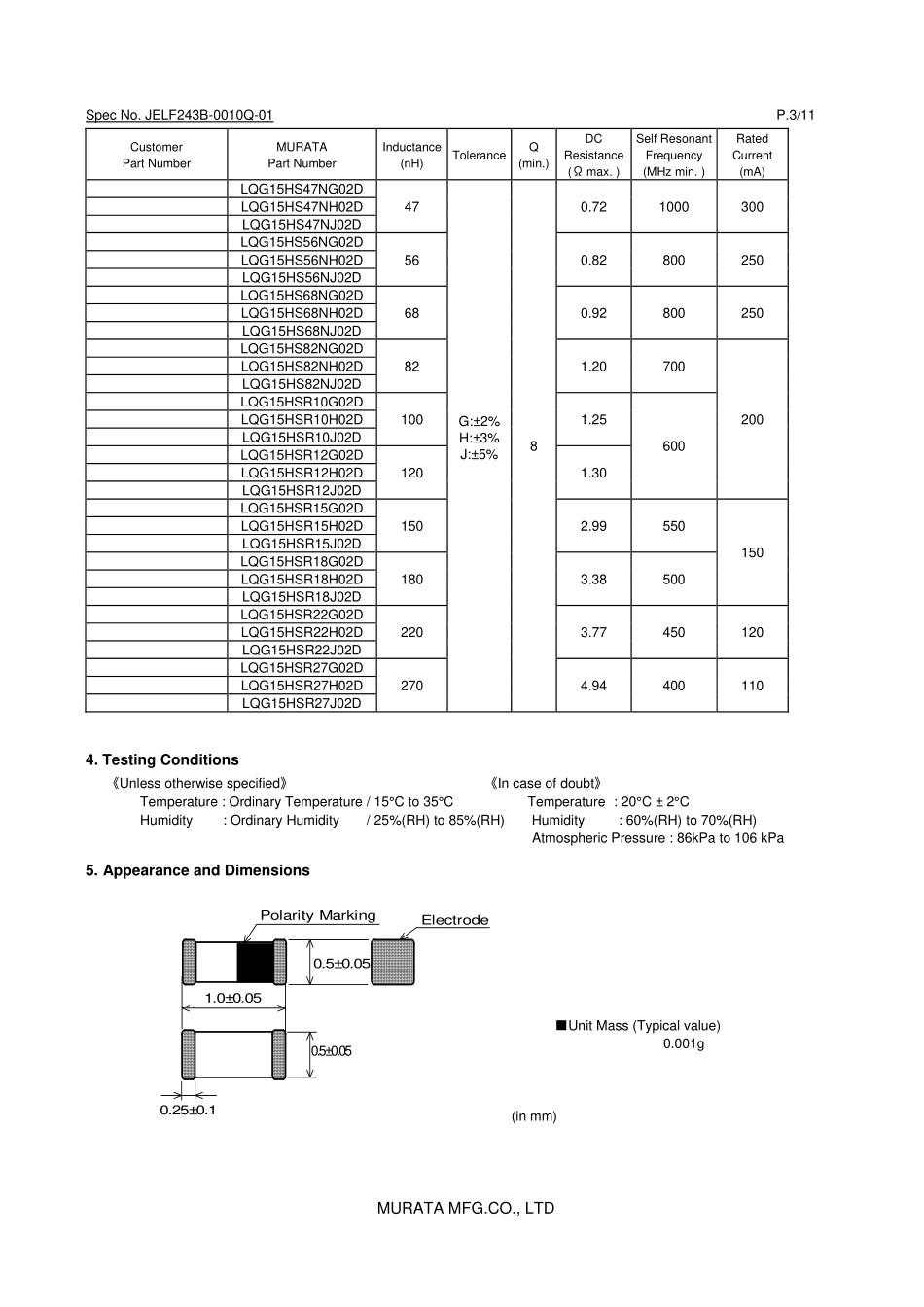 IC封装资料_电感_LQG15HS8N2J02D.pdf_第3页