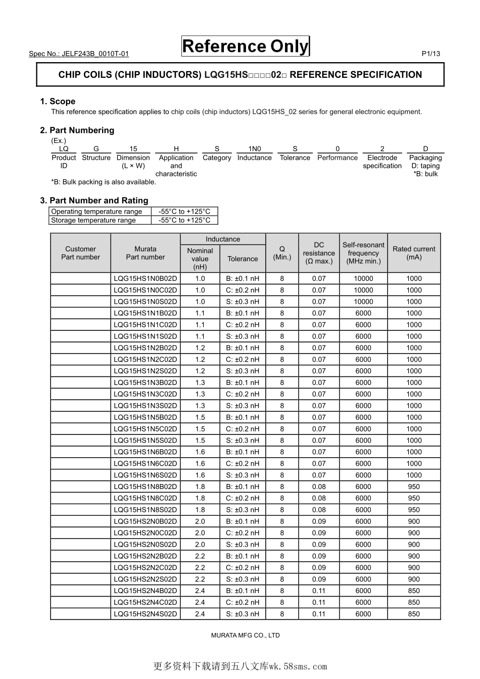 IC封装资料_电感_LQG15HS5N1S02D.pdf_第1页