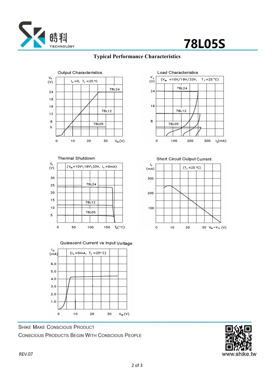 IC封装资料_电源管理芯片_78L05S.pdf_第2页