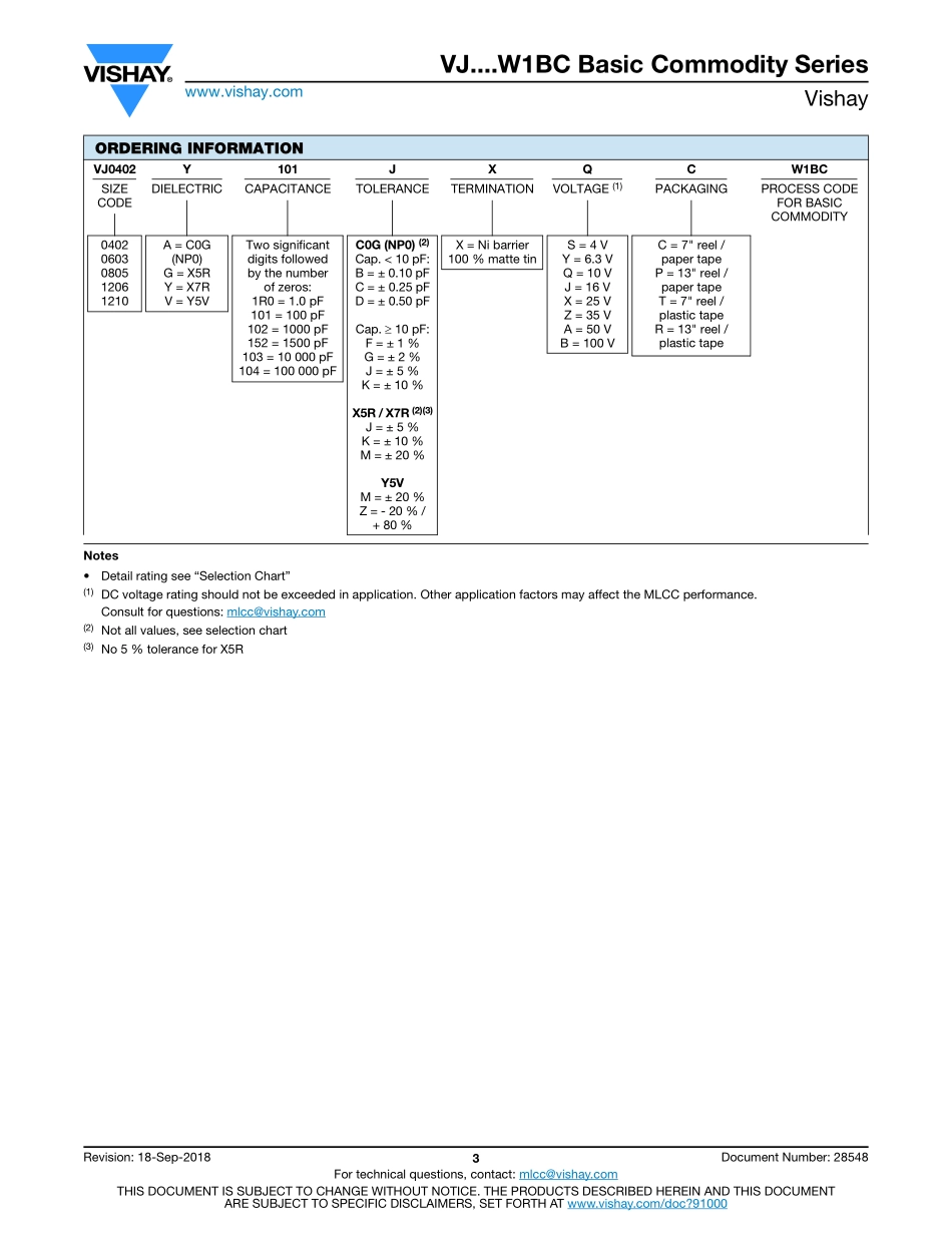 IC封装资料_电容_VJ0402G104KXQCW1BC.pdf_第3页