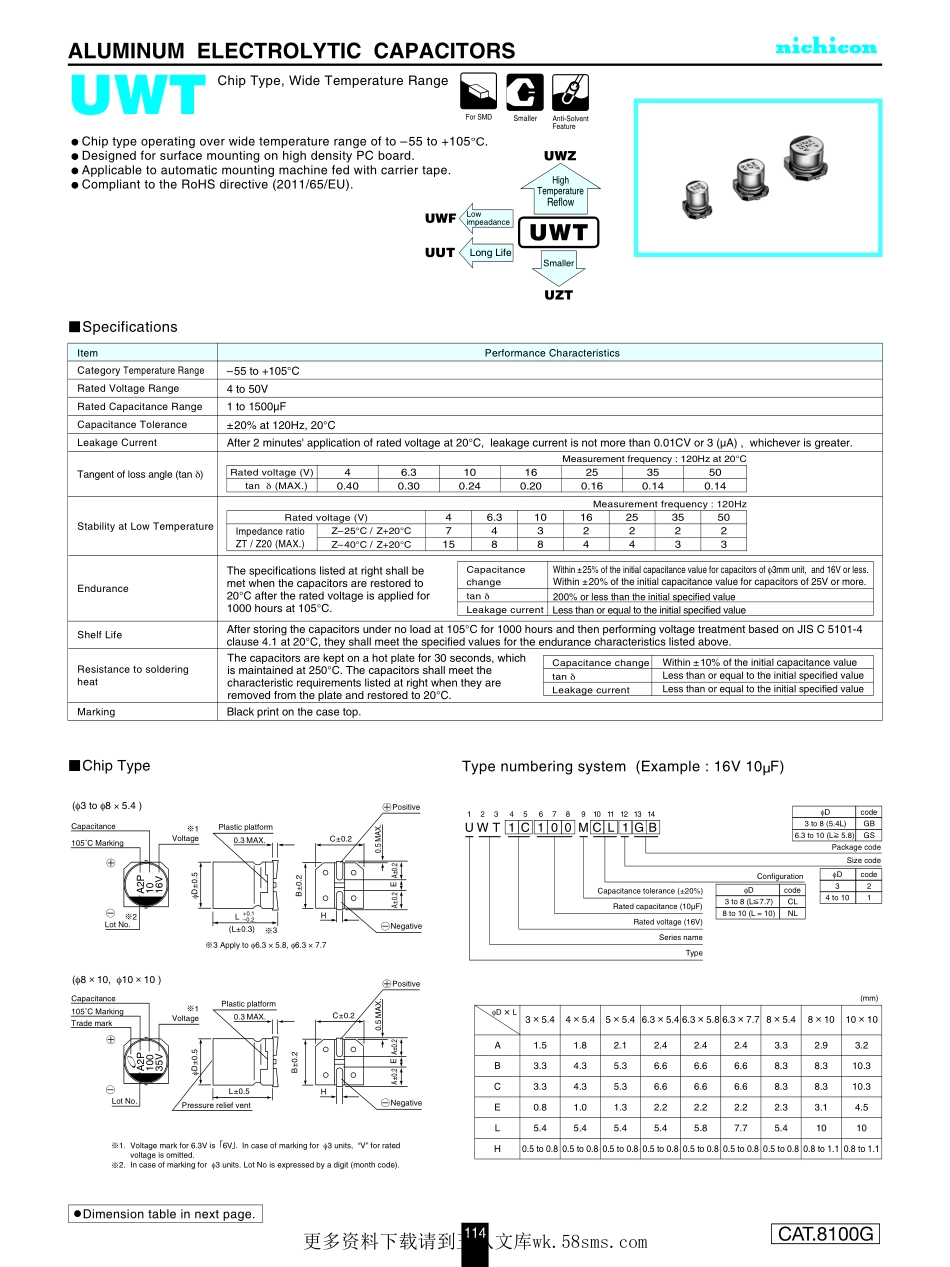 IC封装资料_电容_UWT1V101MCL1GS.pdf_第1页