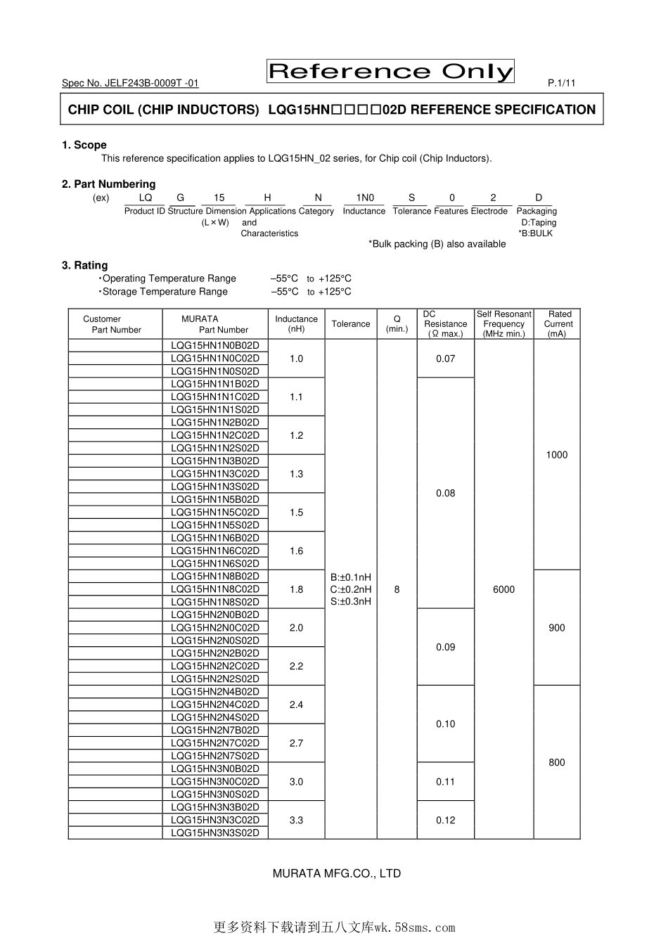 IC封装资料_电感_LQG15HNR10J02D.pdf_第1页