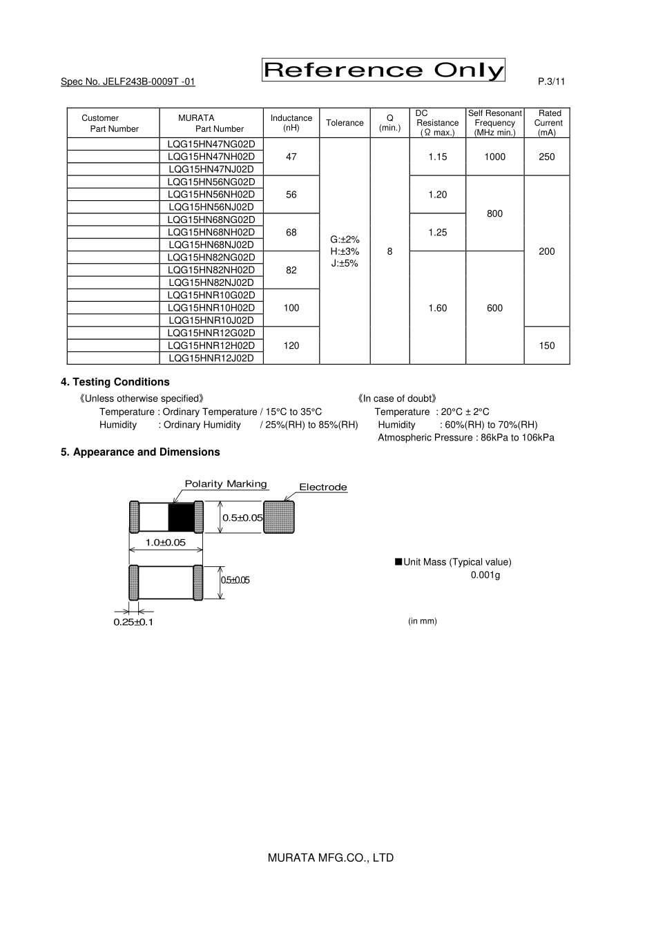 IC封装资料_电感_LQG15HNR10J02D.pdf_第3页