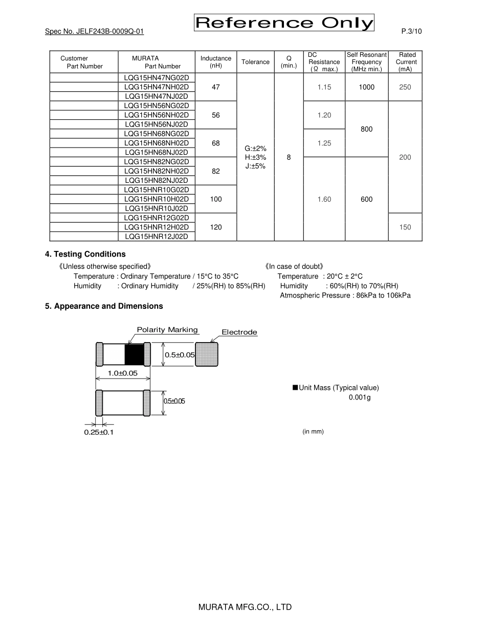 IC封装资料_电感_LQG15HN82NJ02D.pdf_第3页