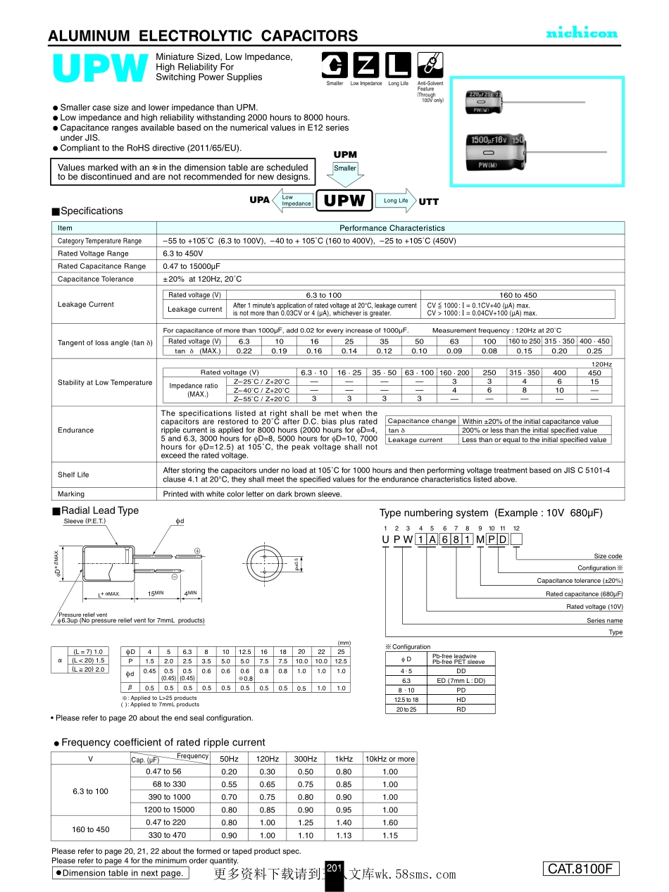 IC封装资料_电容_UPW2A331MHD.pdf_第1页