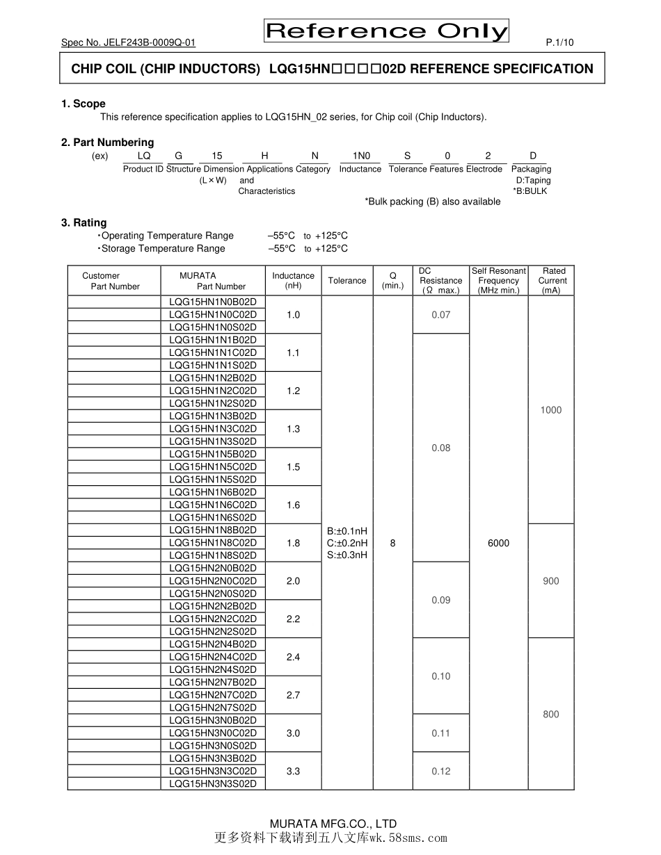 IC封装资料_电感_LQG15HN1N8S02D.pdf_第1页