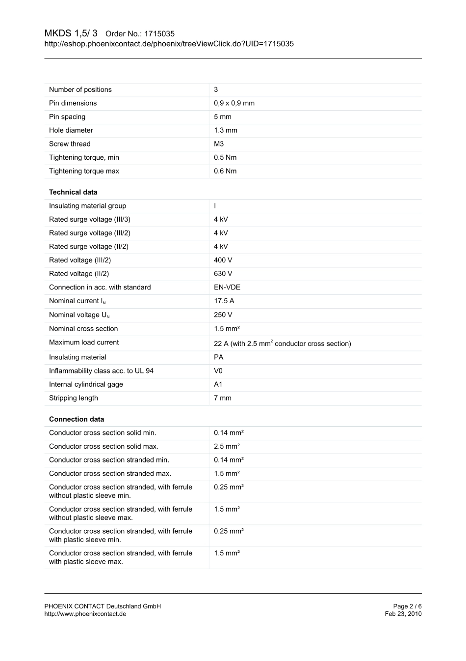 IC封装资料_连接器_1715035.pdf_第2页