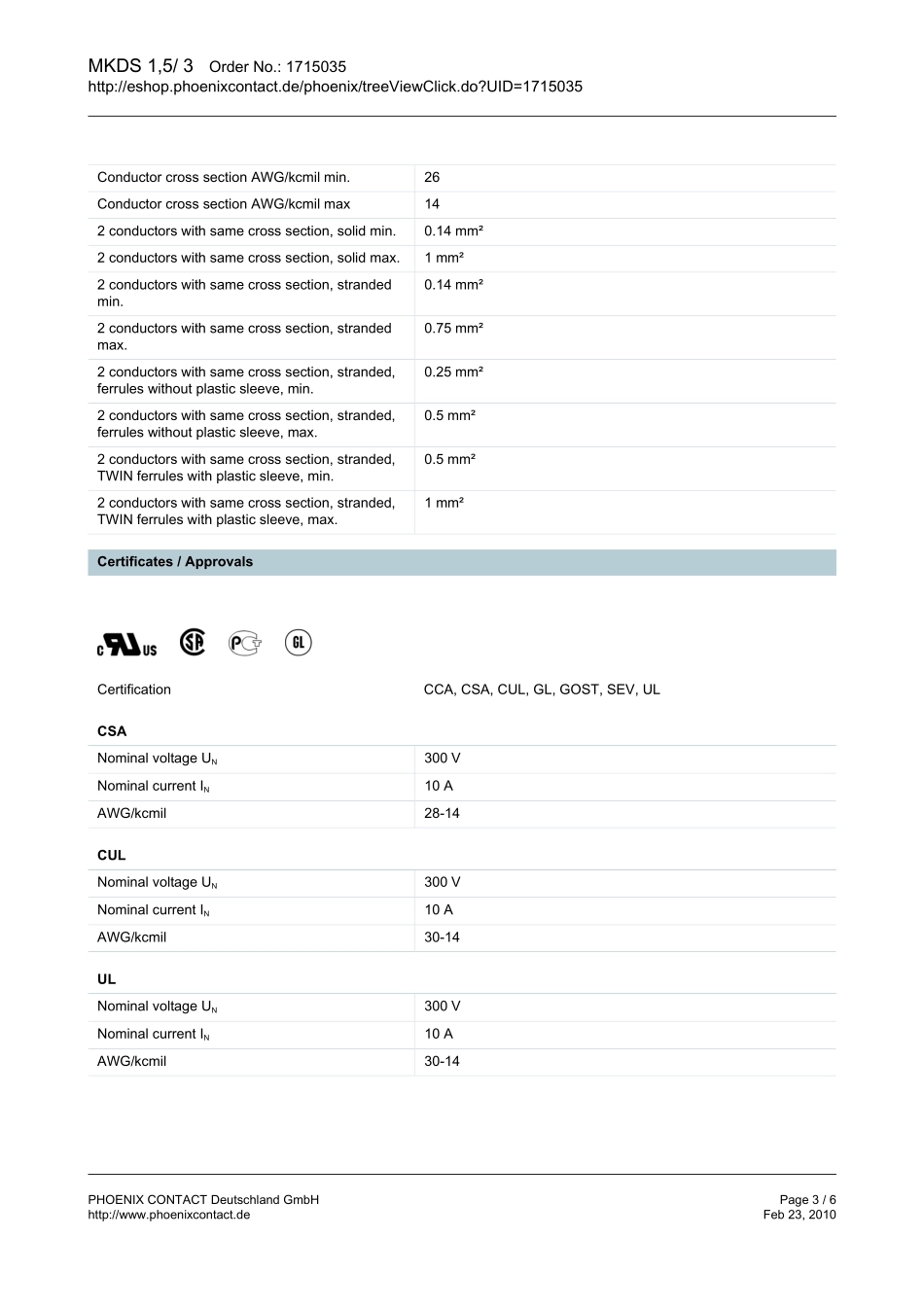 IC封装资料_连接器_1715035.pdf_第3页