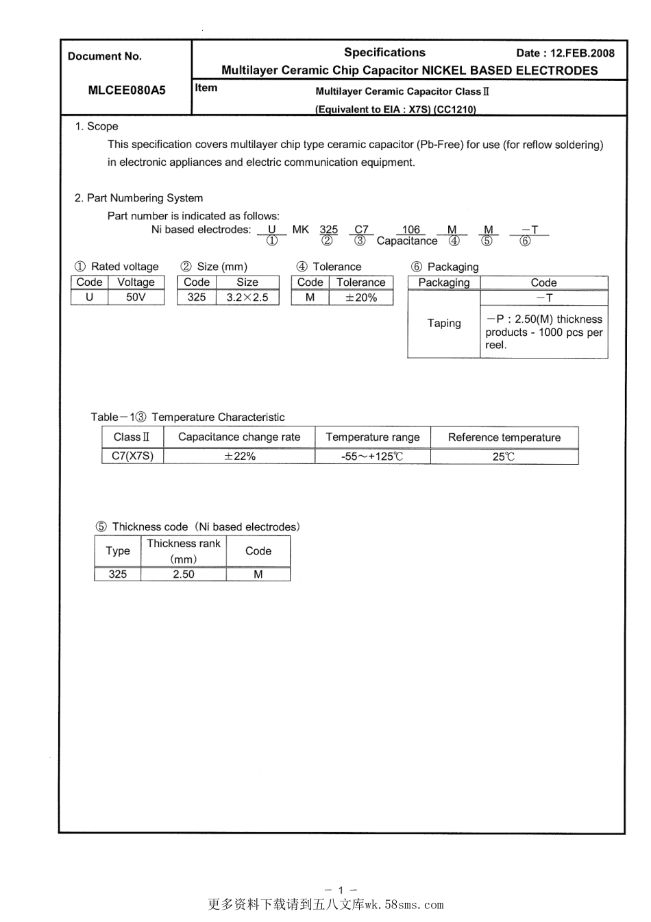 IC封装资料_电容_UMK325C7106MM-T.pdf_第1页