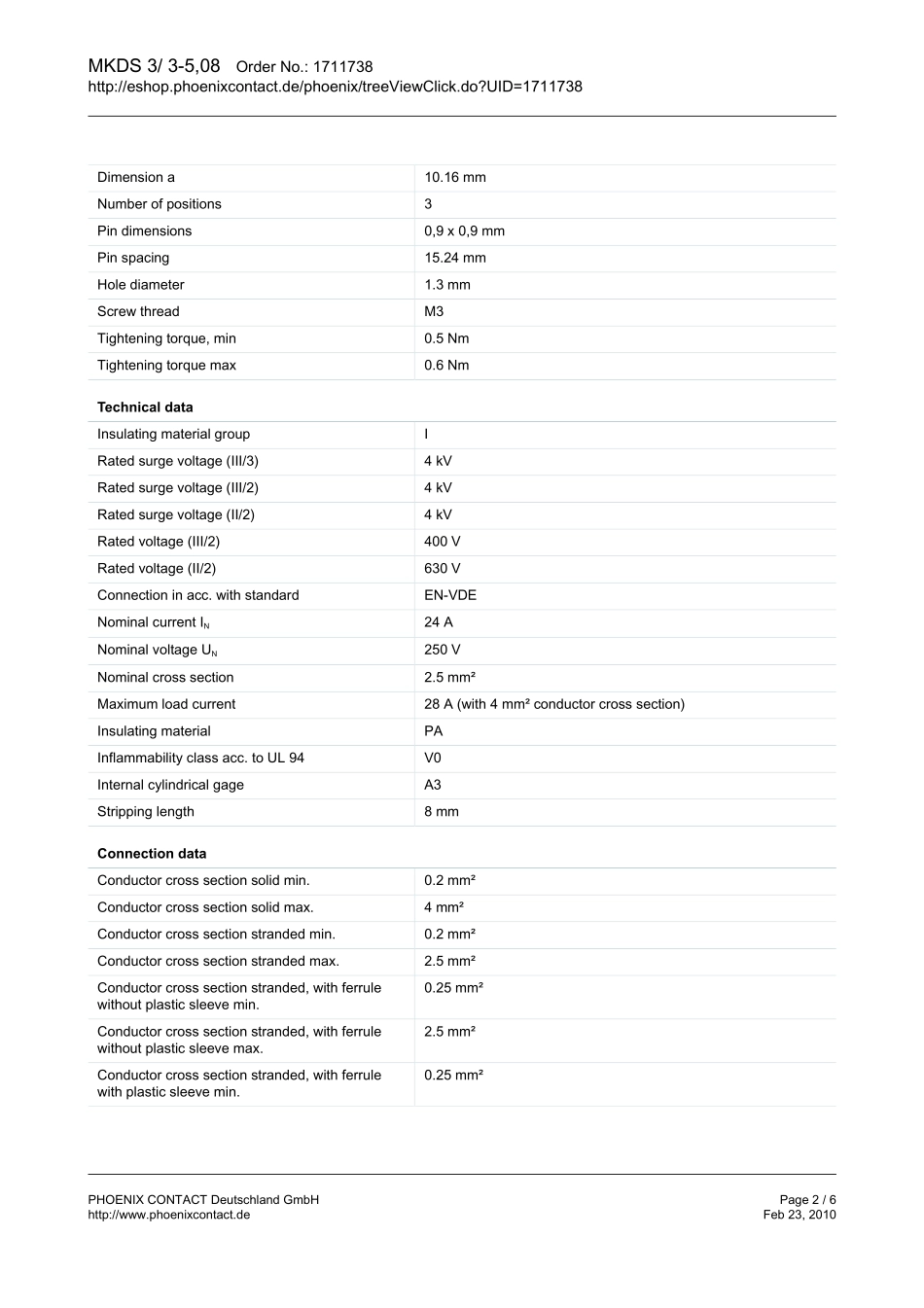 IC封装资料_连接器_1711738.pdf_第2页