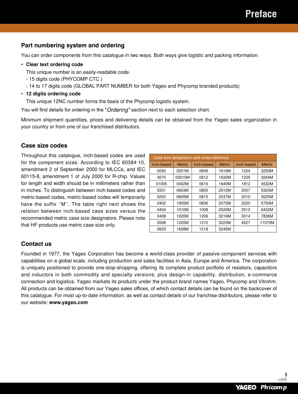 IC封装资料_电容_CC0402KRX7R9BB221.pdf_第3页