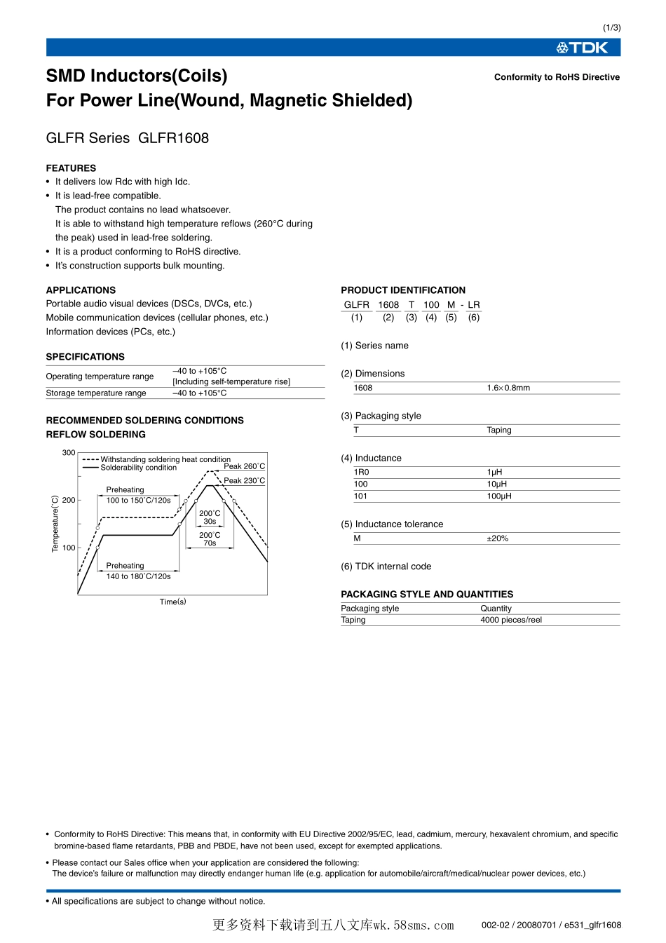 IC封装资料_电感_GLFR1608T2R2M-LR.pdf_第1页