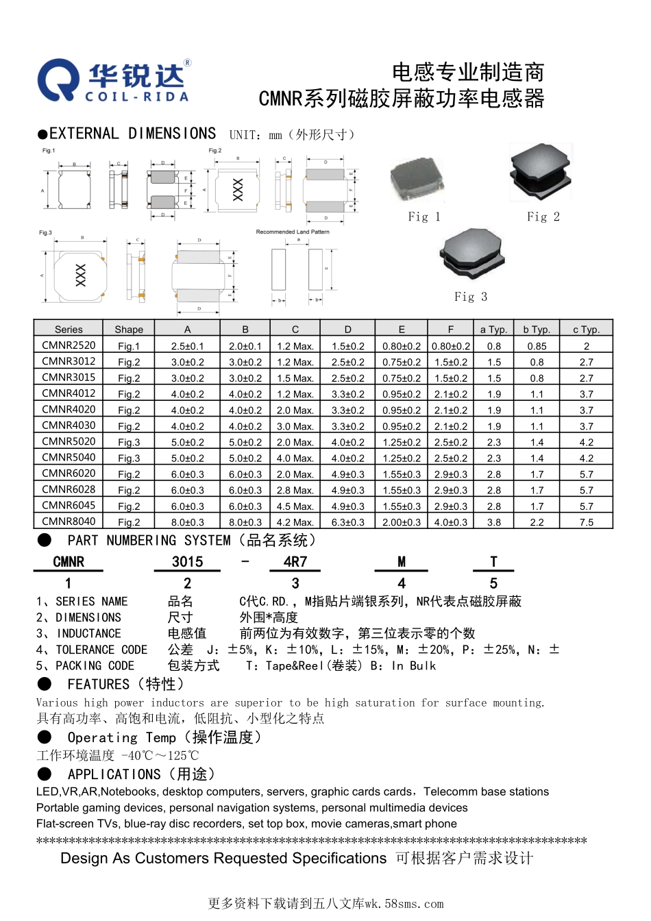 IC封装资料_电感_CSMNR5040-1R5M.pdf_第1页