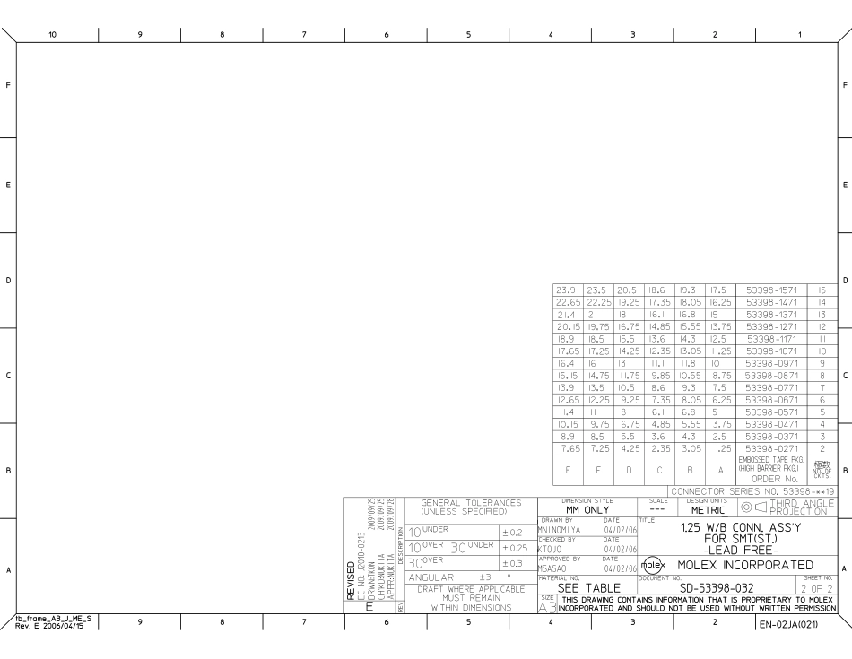 IC封装资料_连接器_53398-0371.pdf_第2页