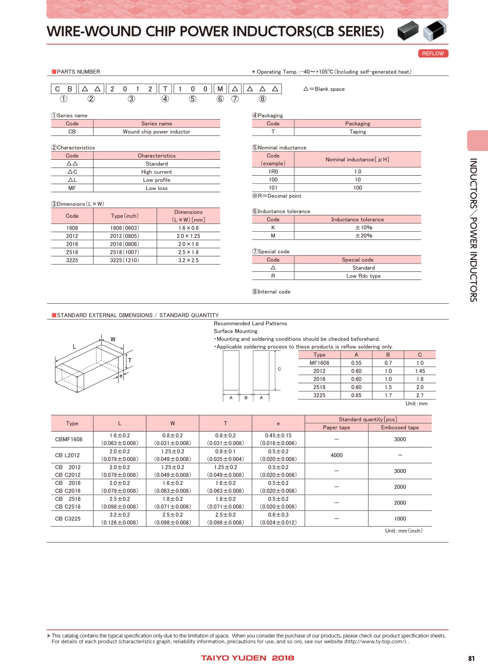 IC封装资料_电感_CBC2518T4R7M.pdf_第2页