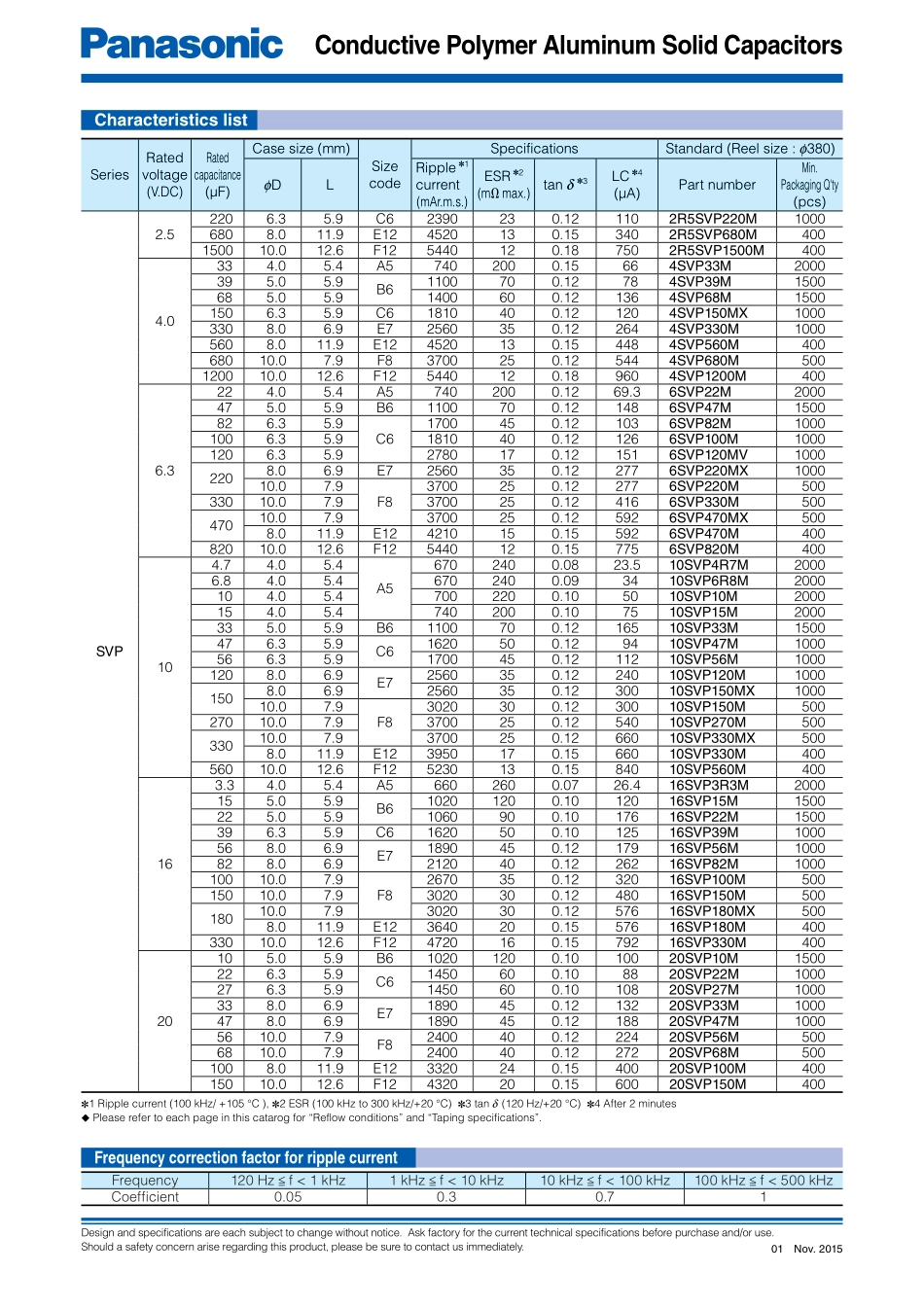 IC封装资料_电容_6SVP330M.pdf_第2页