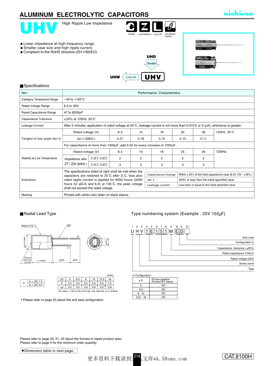 IC封装资料_电容_UHV1V471MPD.pdf_第1页