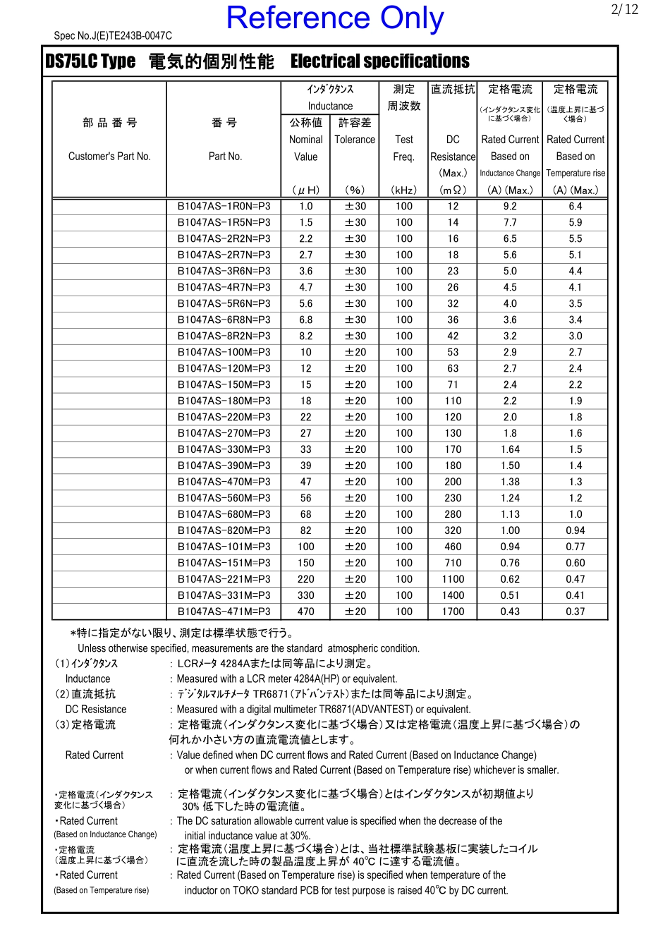 IC封装资料_电感_B1047AS-4R7N.pdf_第2页