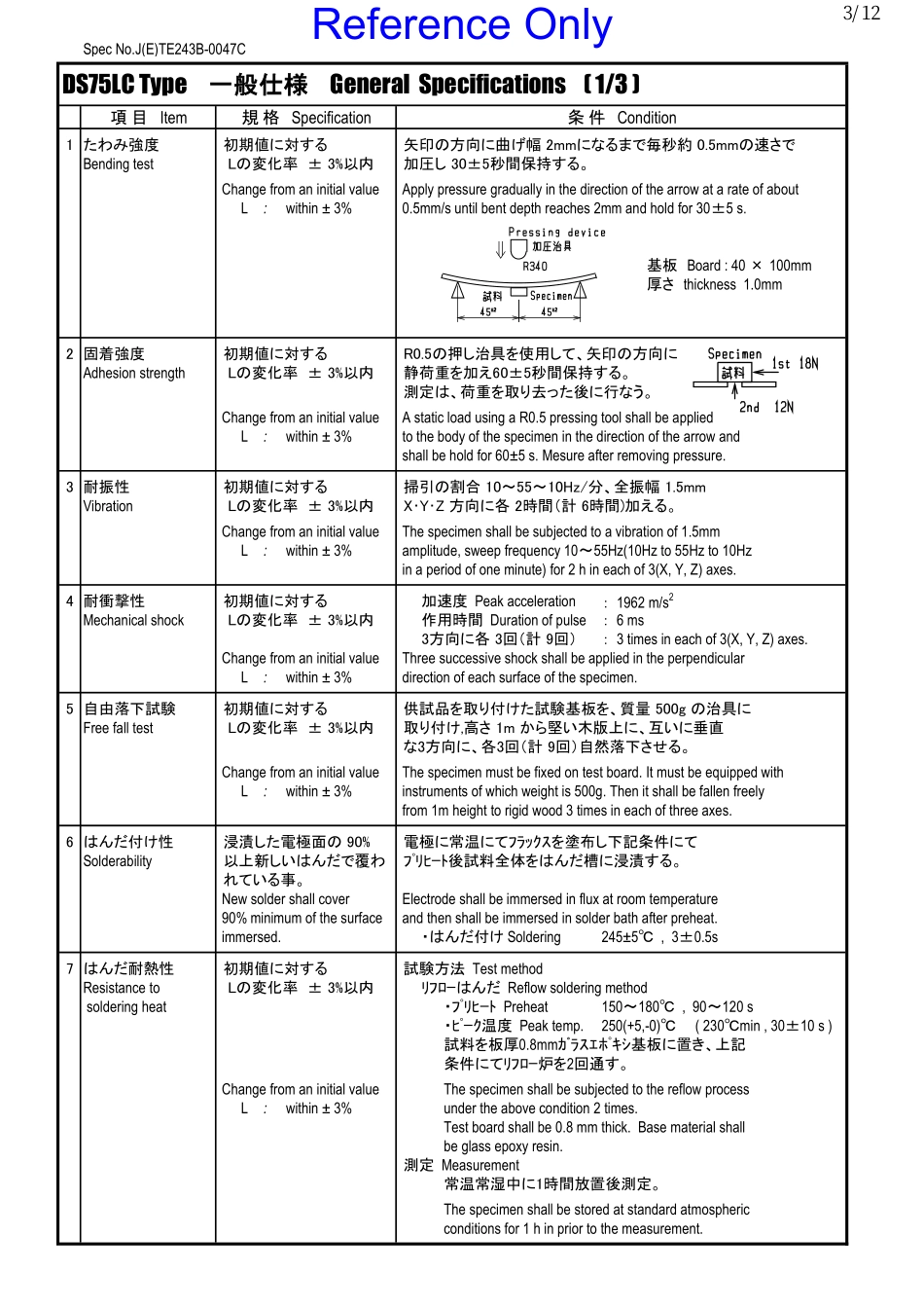 IC封装资料_电感_B1047AS-4R7N.pdf_第3页