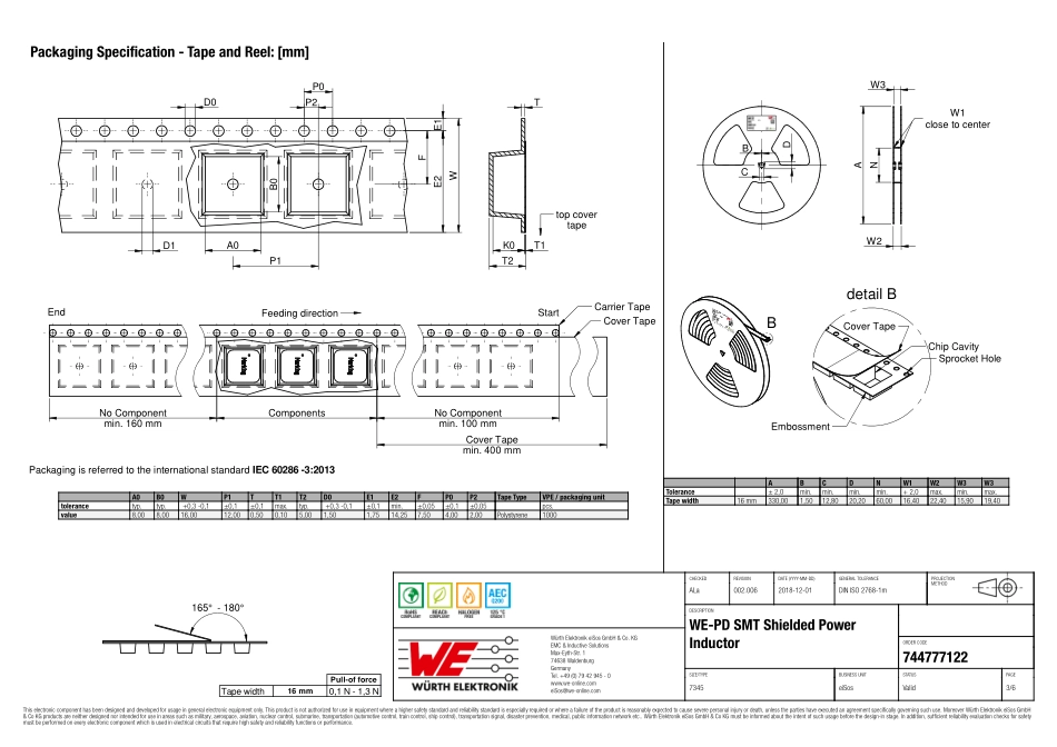 IC封装资料_电感_744777122.pdf_第3页