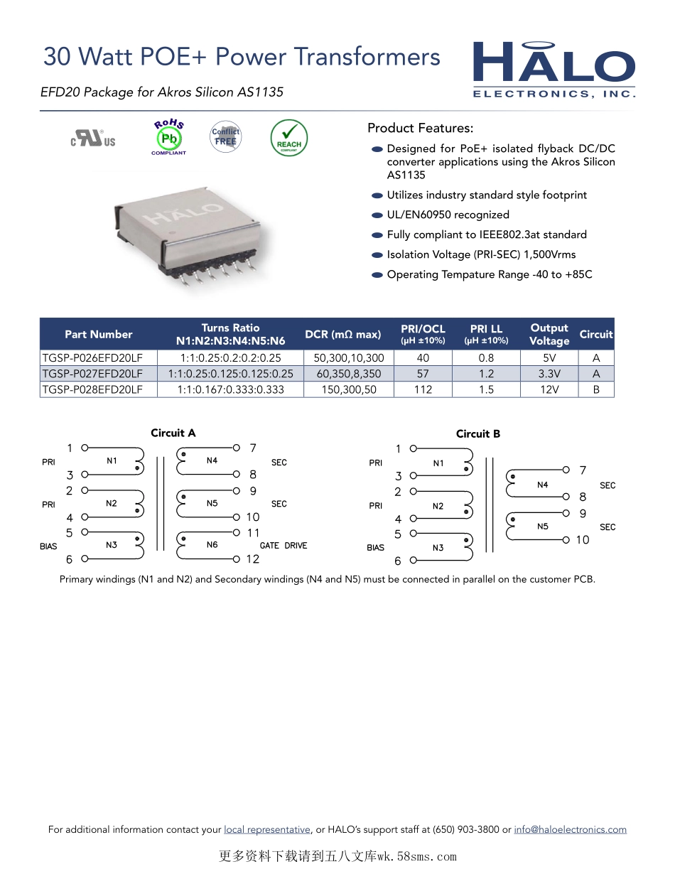 IC封装资料_变压器_TGSP-P028EFD20LF.pdf_第1页