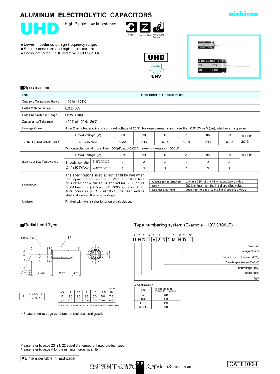 IC封装资料_电容_UHD1C102MPD1TD.pdf_第1页