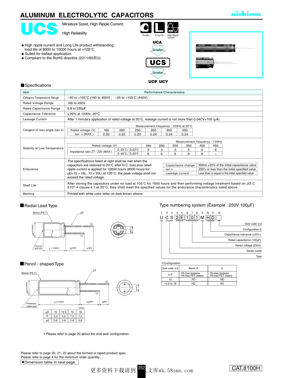 IC封装资料_电容_UCS2G820MHD.pdf_第1页