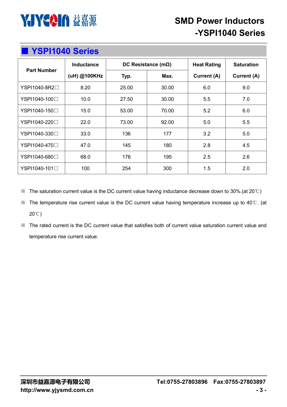 IC封装资料_电感_YSPI1040-6R8M.pdf_第3页