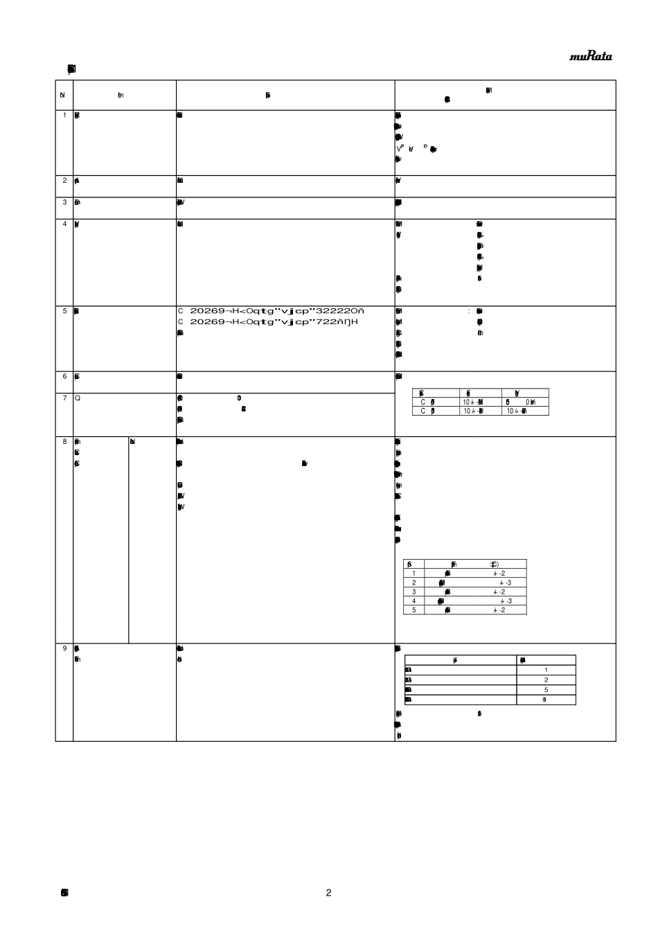 IC封装资料_电容_GRM1885C2A100JA01D.pdf_第2页