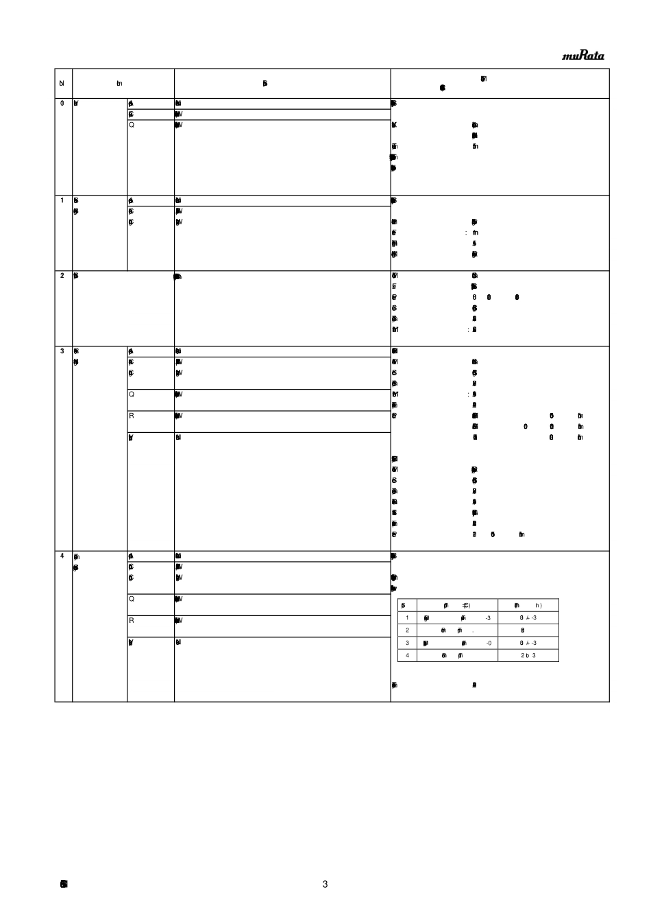 IC封装资料_电容_GRM1885C2A100JA01D.pdf_第3页