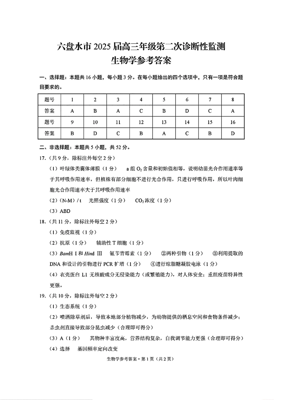 贵州省六盘水市2025届高三上学期第二次诊断性监测生物参考答案.pdf_第1页