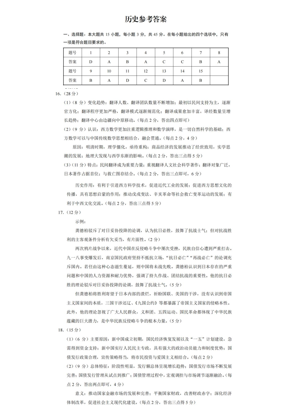 重庆市第一中学2025届高三11月期中考试历史答案.pdf_第1页