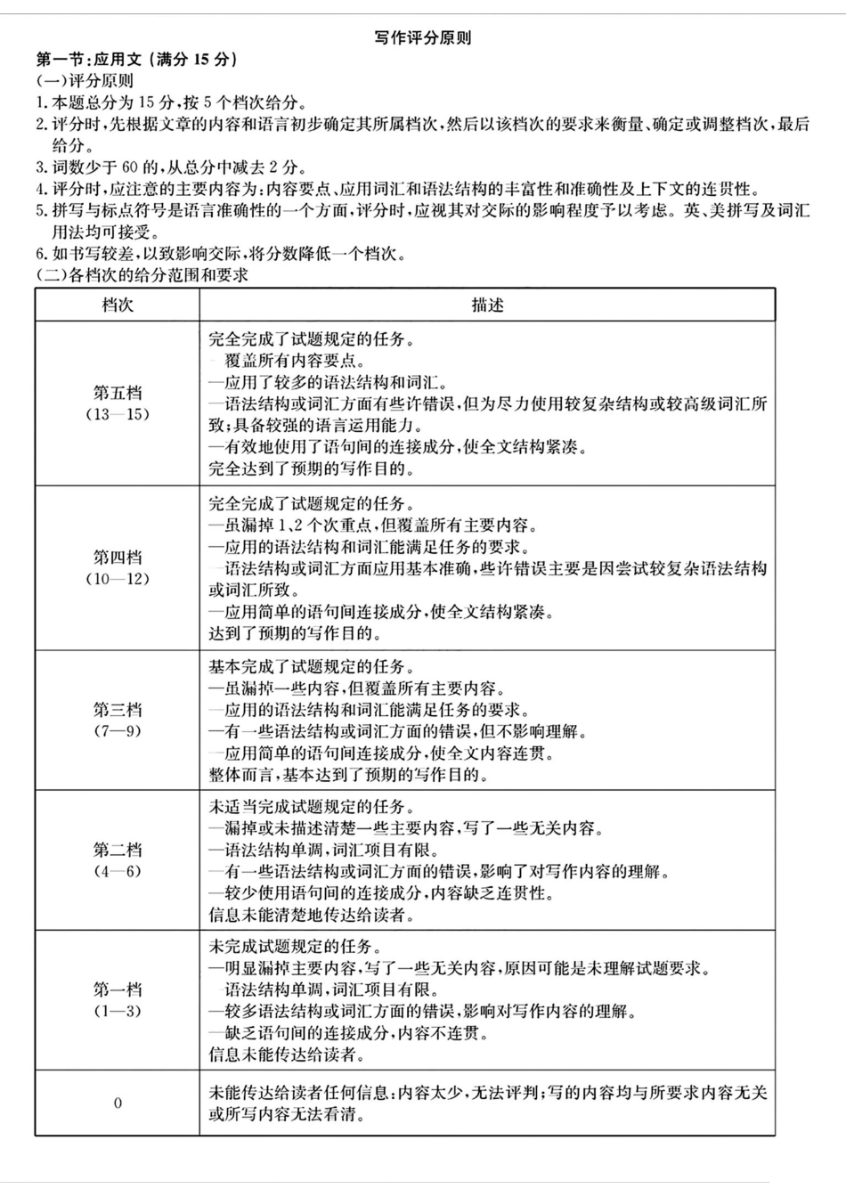 2025届广东省大湾区（正禾）大联考高三上学期模拟联考英语答案.pdf_第3页