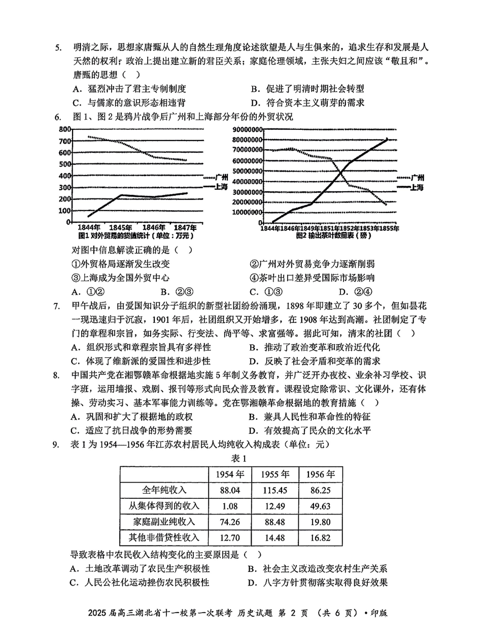 湖北十一校2025届高三12月联考历史试题含答案.pdf_第2页