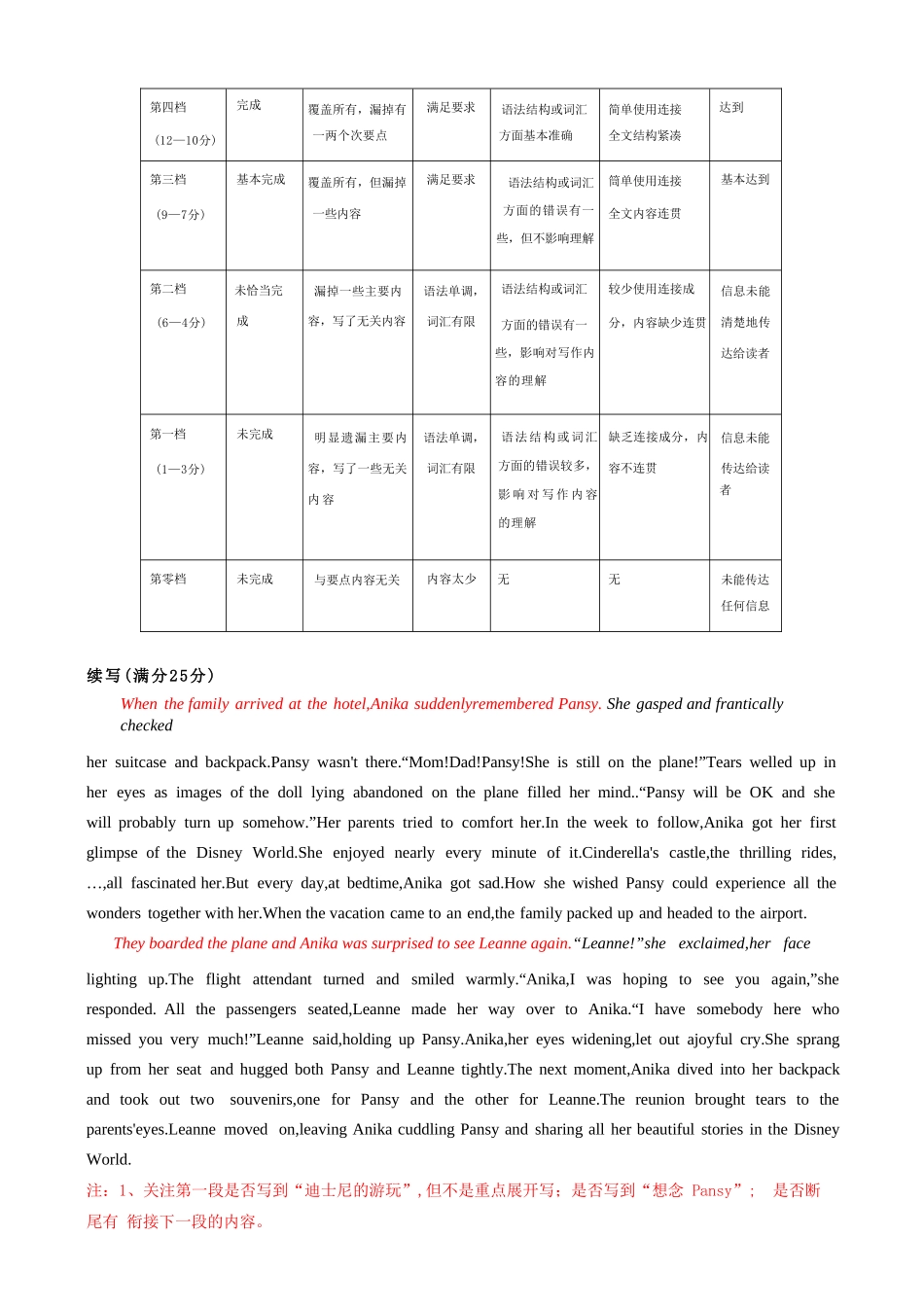 浙江省绍兴市诸暨市2024年12月高三诊断性考试试题英语答案.doc_第2页