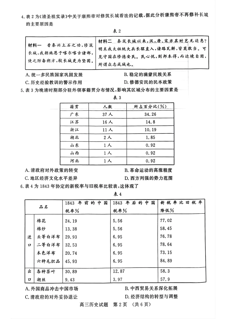 山东省名校考试联盟2024年12月高三阶段性检测历史试卷.pdf_第2页