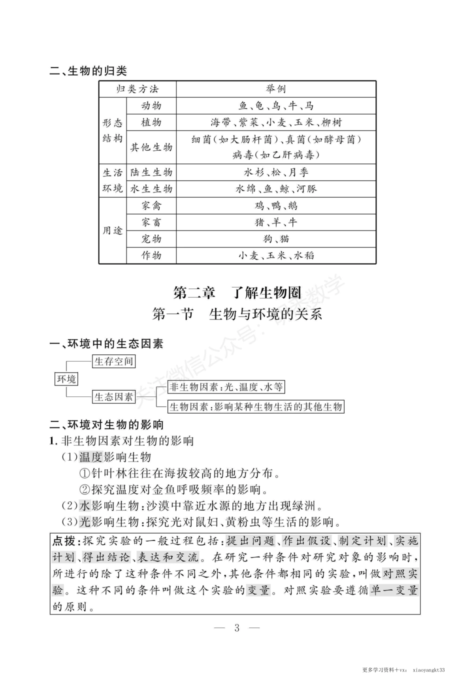 【七上生物】全册知识背记手册（人教版）.pdf_第3页